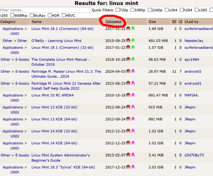 Tela de resultado do The Pirate Bay.