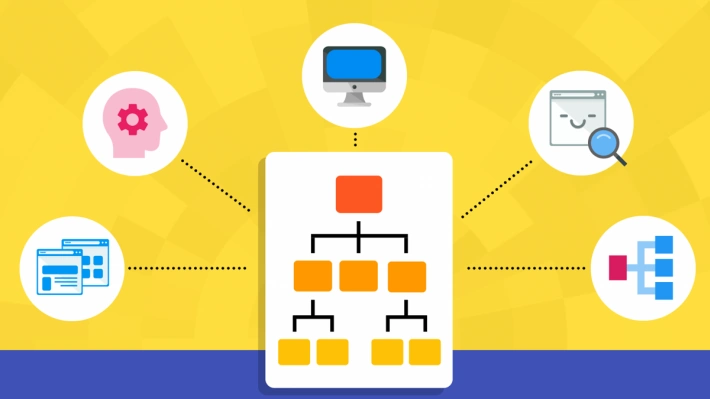 Mapa do site example image