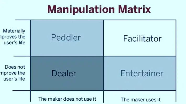 The “Morality Of Manipulation” Only Exists On A Spectrum From “Highly Immoral” to “Absolutely, Relentlessly Evil.”